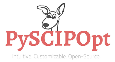 SCIP/PySCIPOpt で日能研の広告問題を解きなおす（非線形制約をそのまま書く）